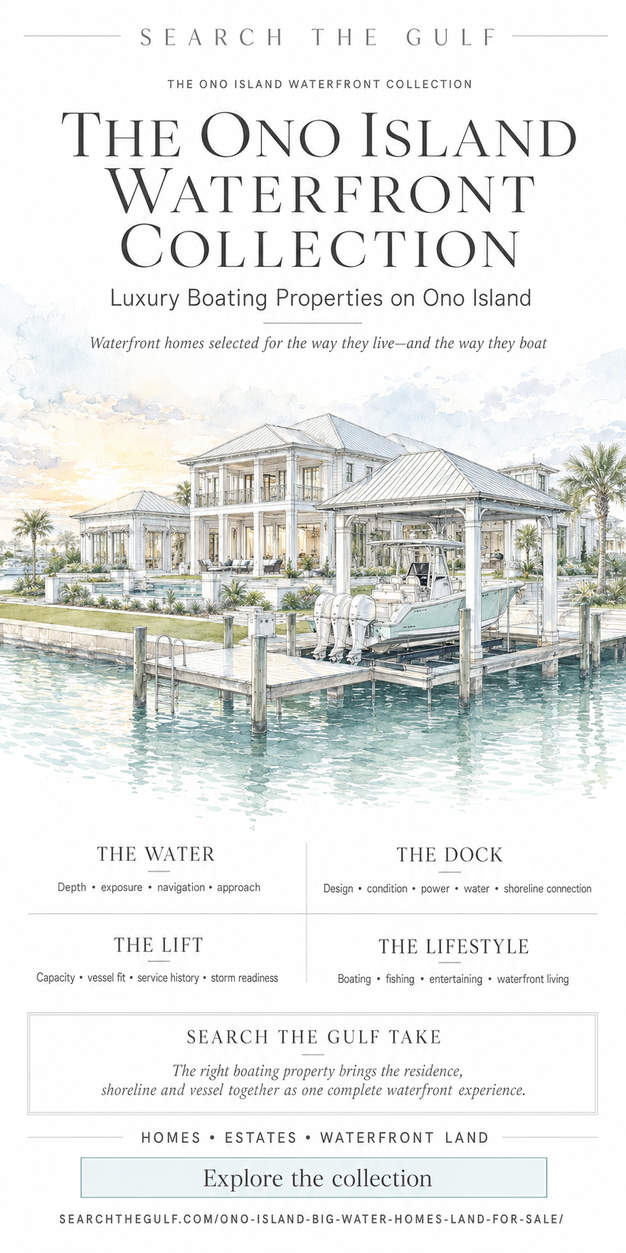 Ono Island Waterfront Collection Luxury Boating Homes Properties for Sale